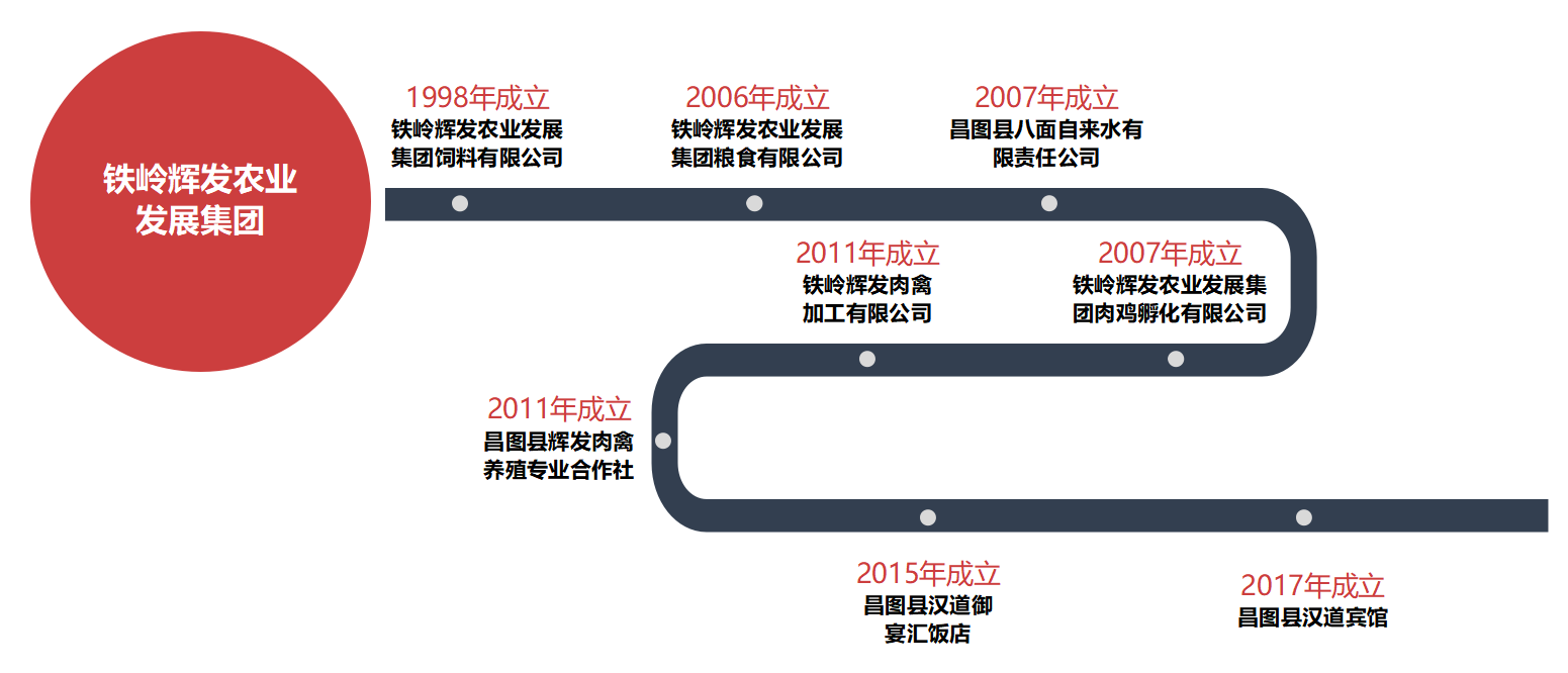 1673314645129073.png 微信截圖_20230110092648.png
